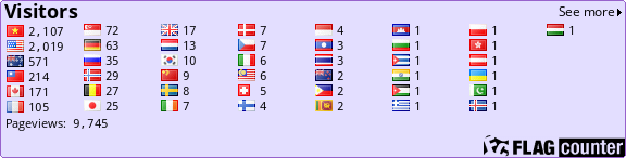 free counters