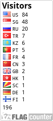 free counters