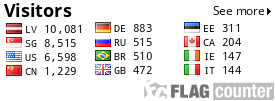 free counters