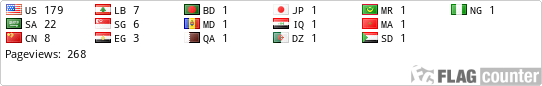 free counters