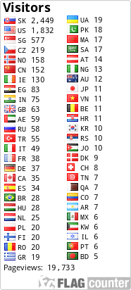 free counters