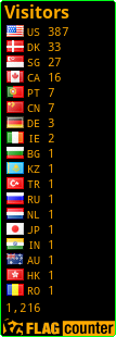 free counters
