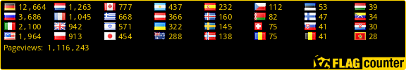 Free counters!