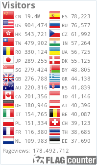 Flag Counter