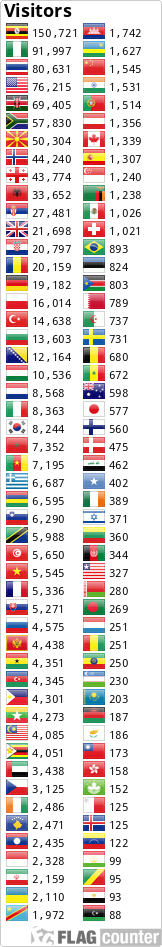 Flag Counter