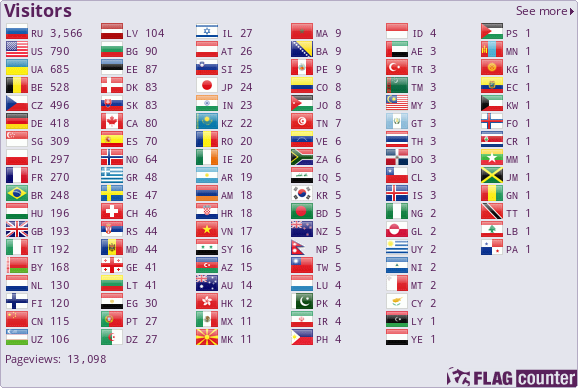 Flag Counter