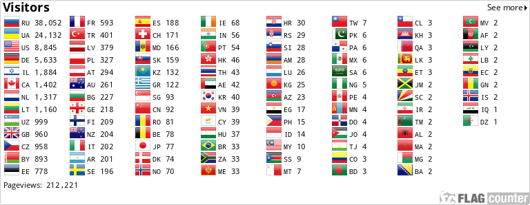 Flag Counter