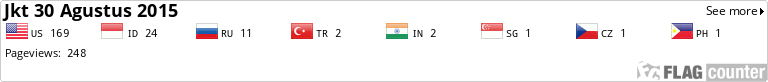 Flag Counter
