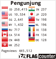 Free counters!