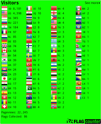 Free counters!