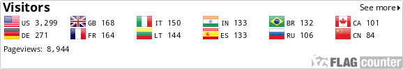 Flag Counter