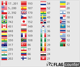 Flag Counter