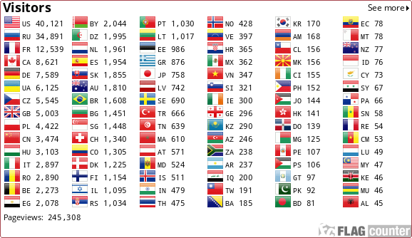 Flag Counter