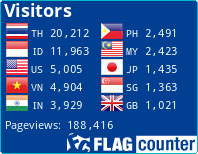 Free counters!