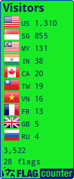 Free counters!
